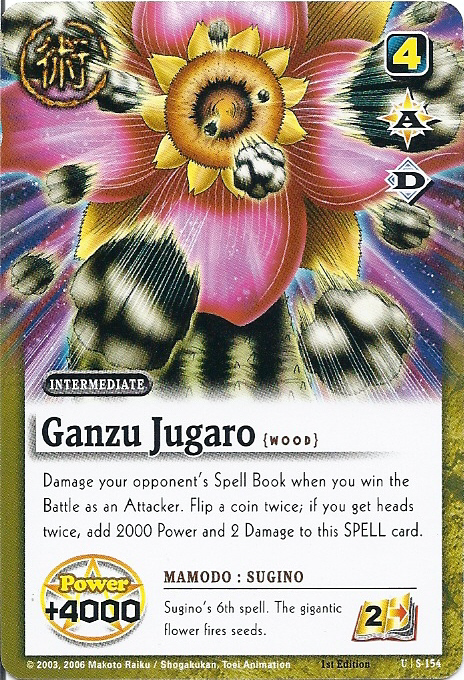Ganzu Jugaro